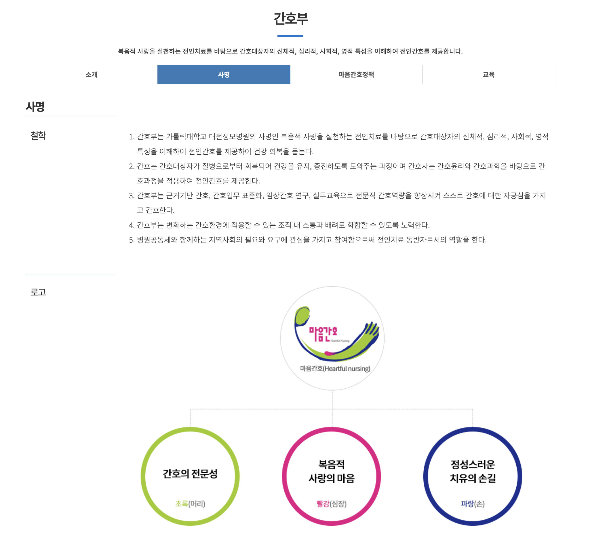 인재상 & 핵심가치 4