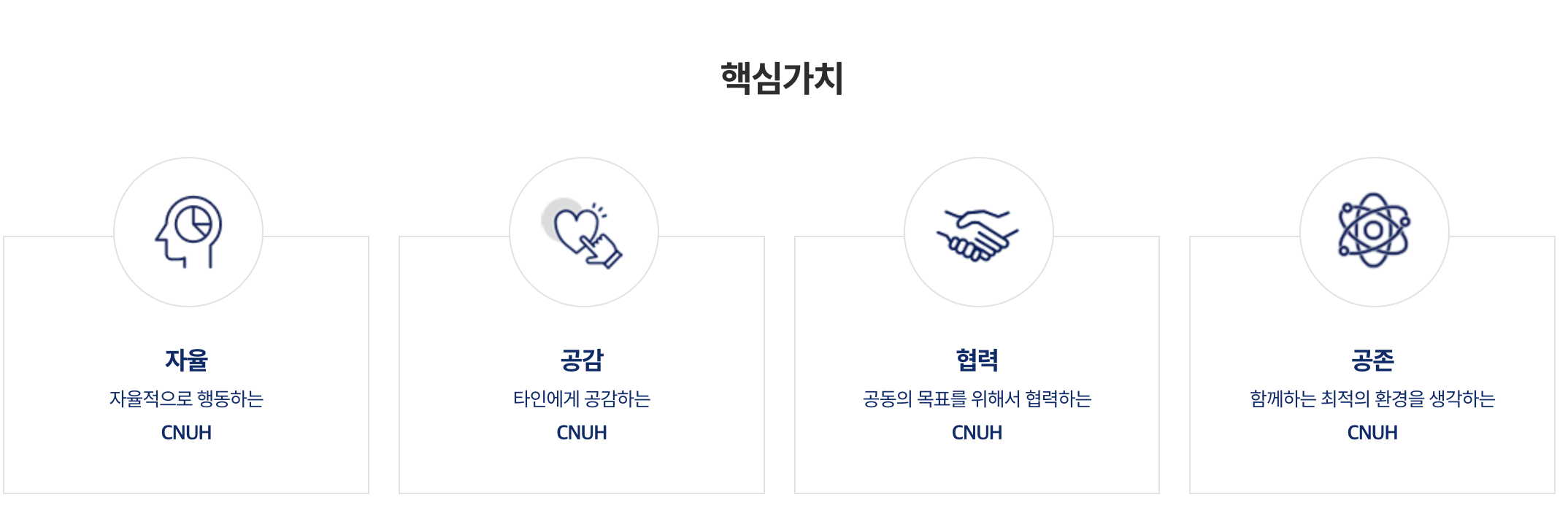 인재상 & 핵심가치 3