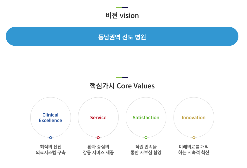 인재상 & 핵심가치 3