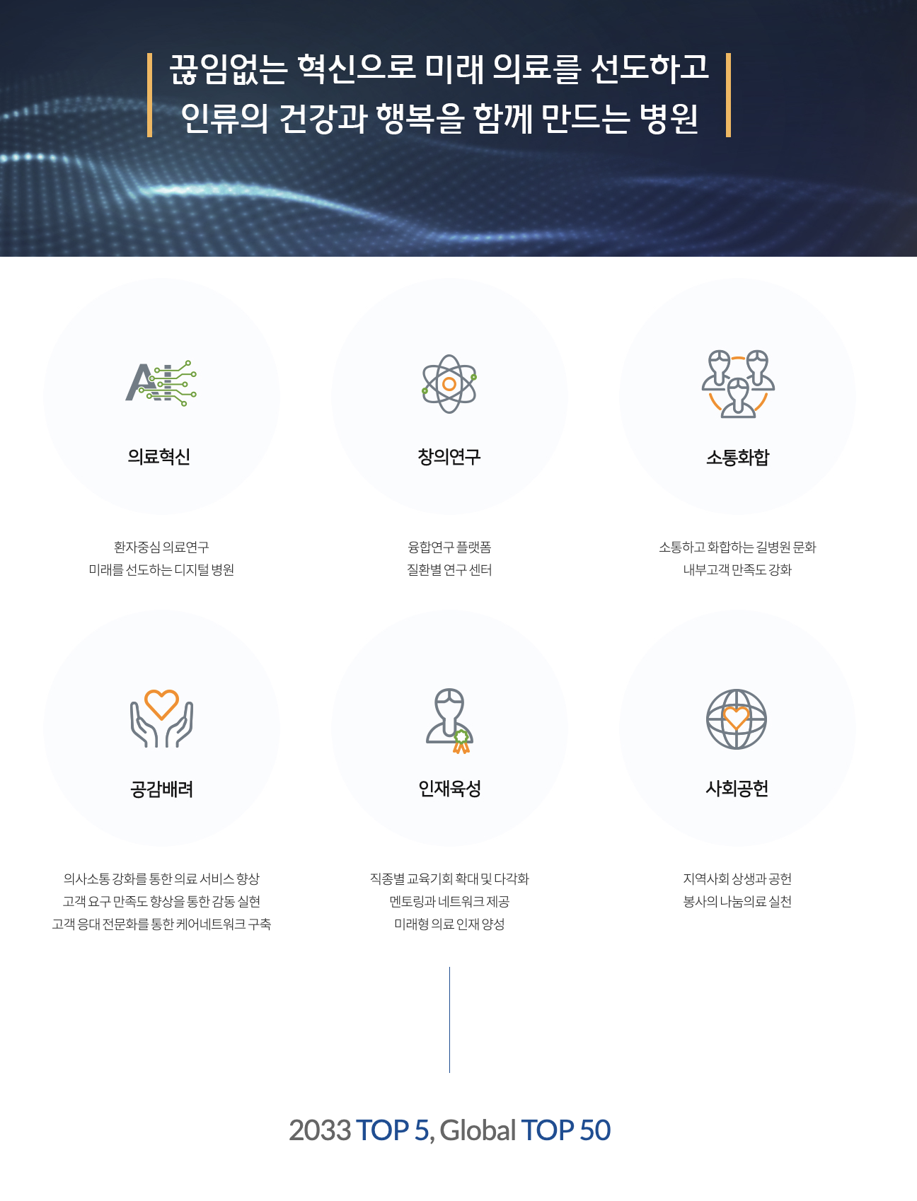 인재상 & 핵심가치 3