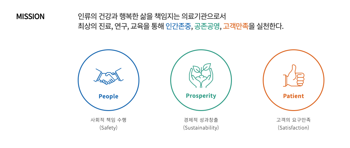 인재상 & 핵심가치 2