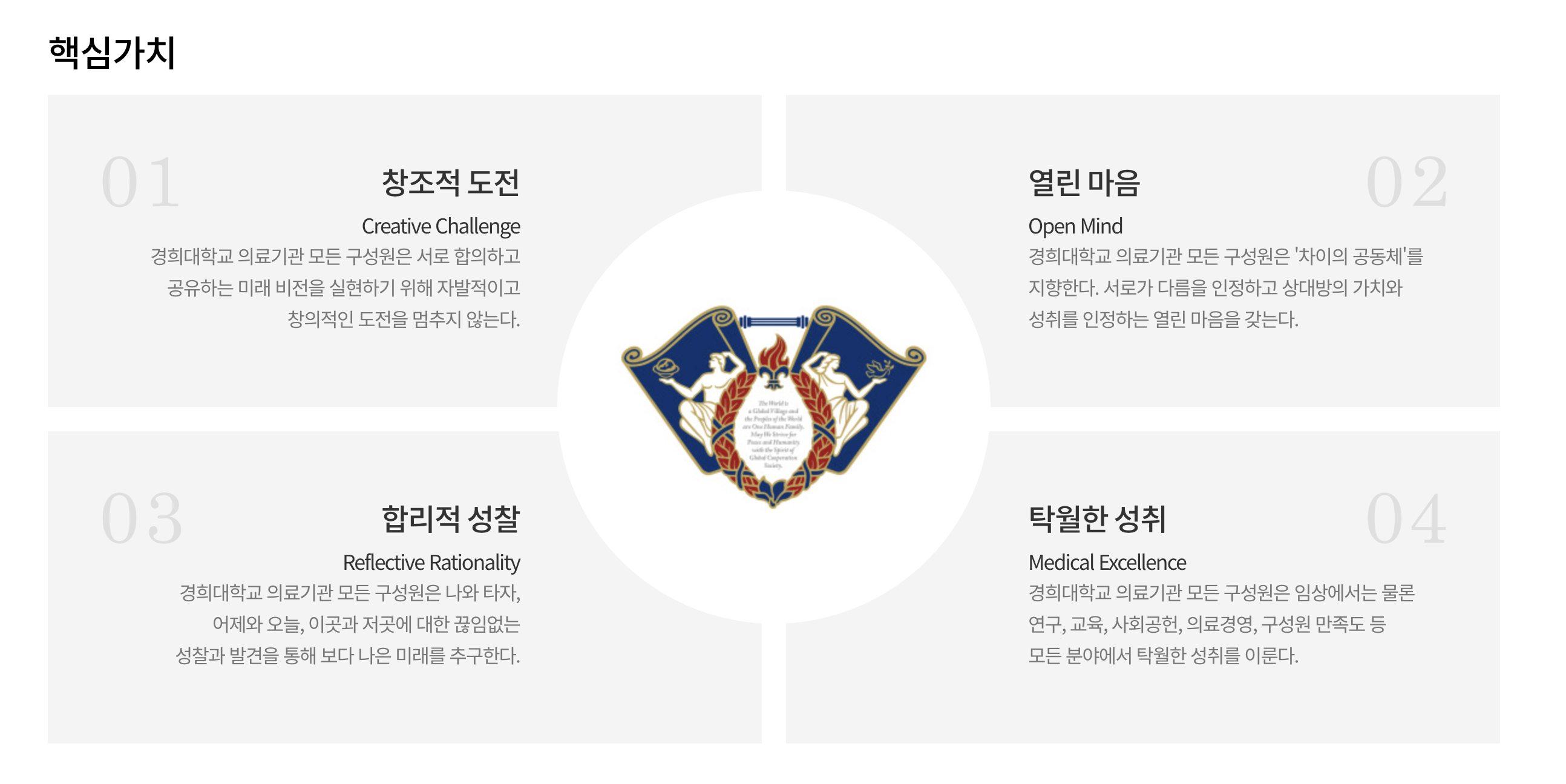 인재상 & 핵심가치 3