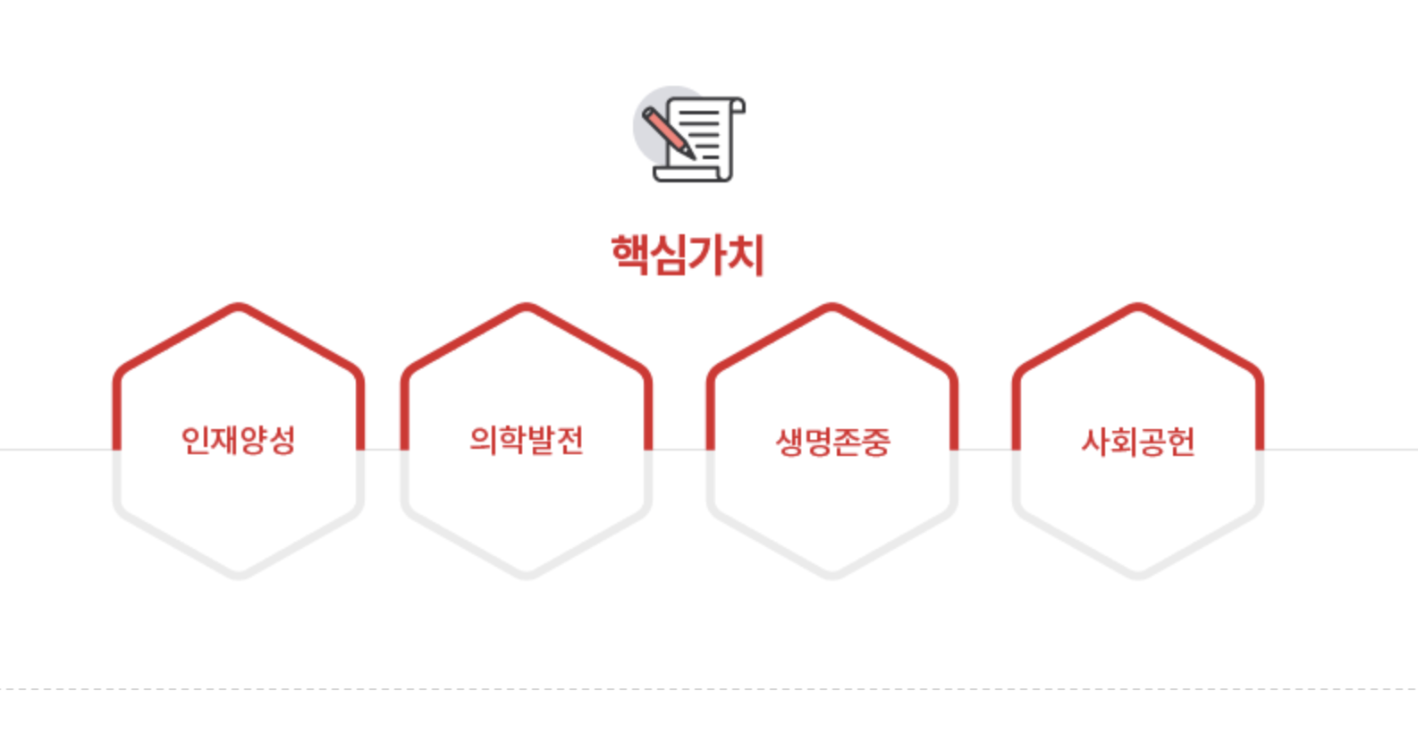 인재상 & 핵심가치 3