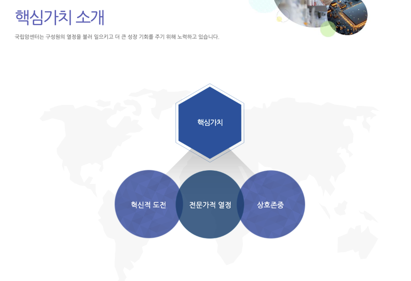 인재상 & 핵심가치 3