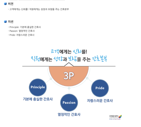 인재상 & 핵심가치 4