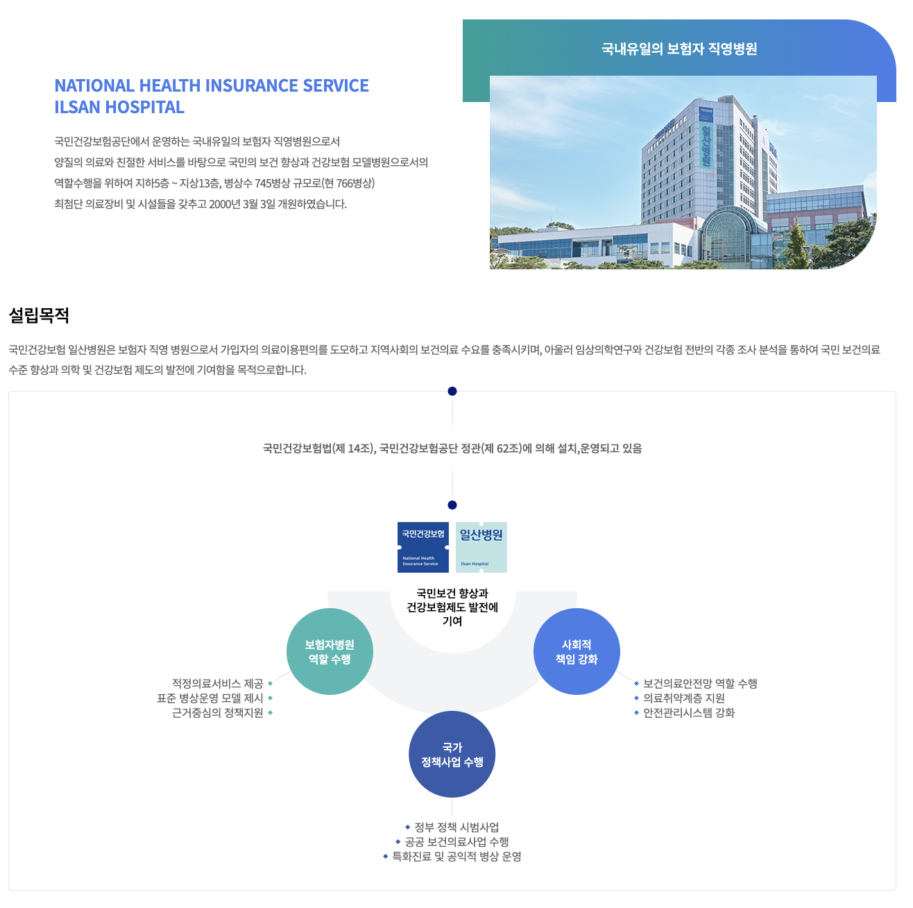 인재상 이미지 2