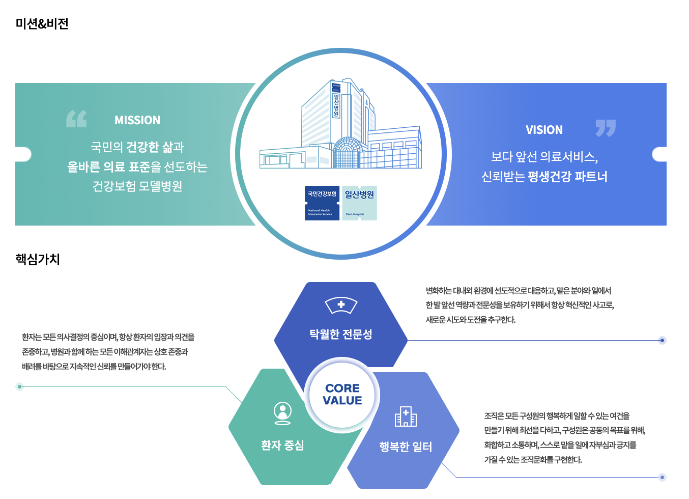 인재상 이미지 3