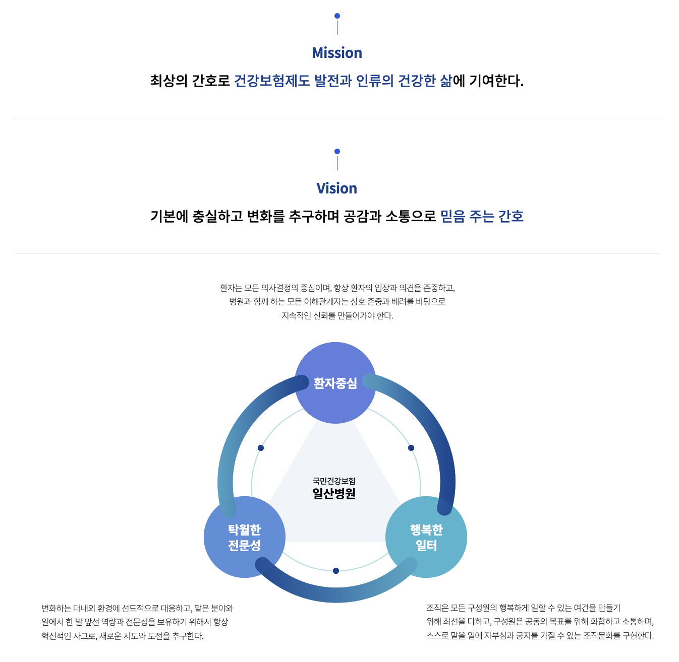 인재상 이미지 6