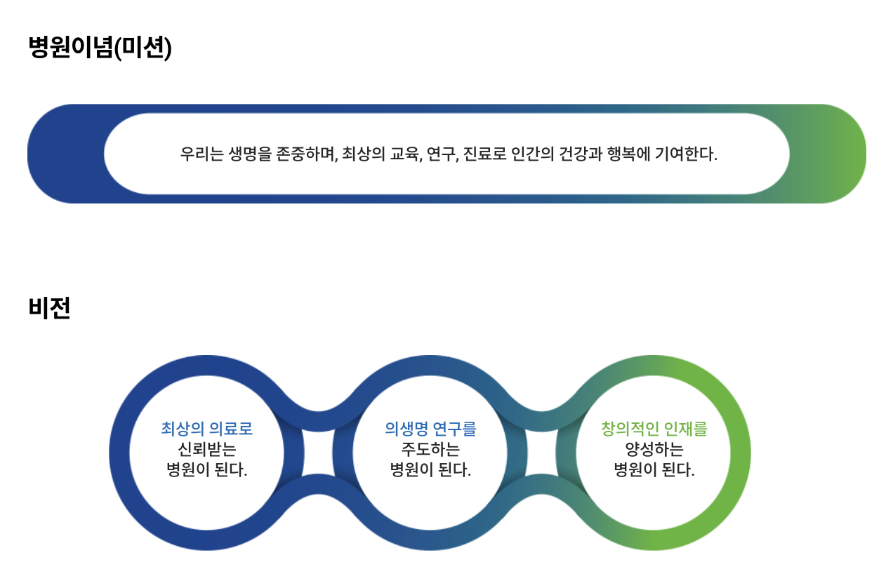 인재상 & 핵심가치 2
