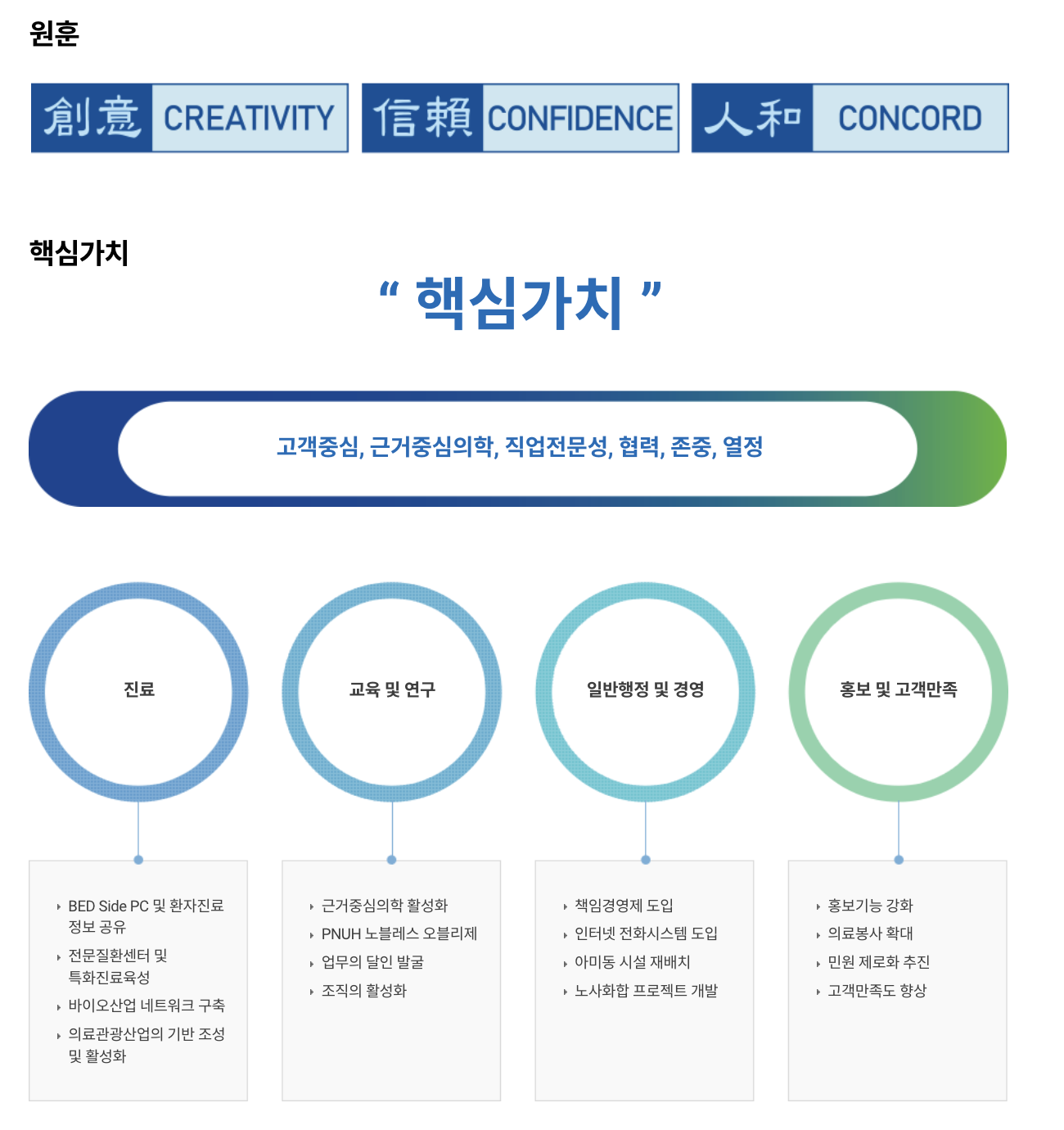 인재상 & 핵심가치 3