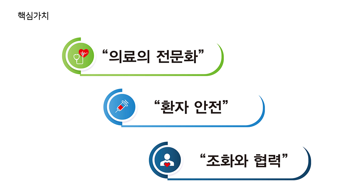 인재상 & 핵심가치 2