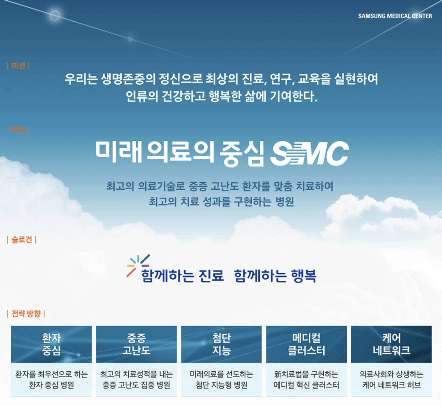 인재상 & 핵심가치 3