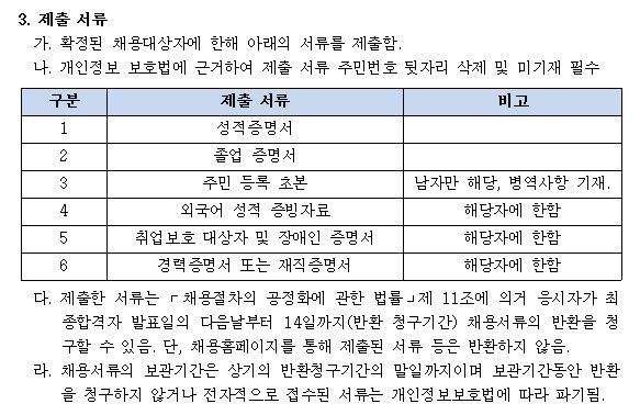채용공고 포스터 2