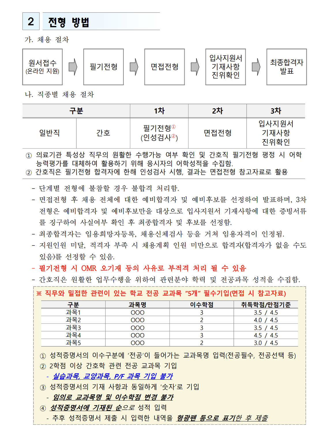 채용공고 포스터 2