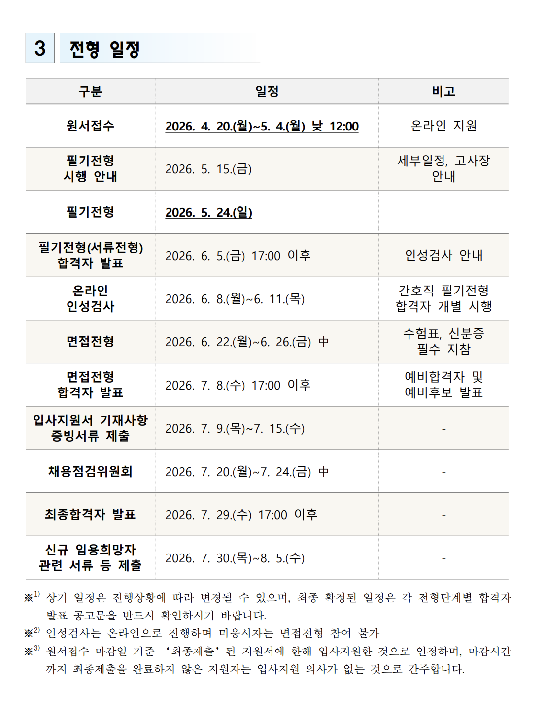 채용공고 포스터 4