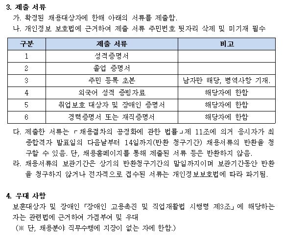 채용공고 포스터 2